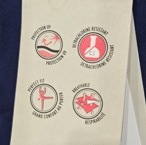 NWT Tommy Bahama Navy Blue Tankini - Picture 8 of 8